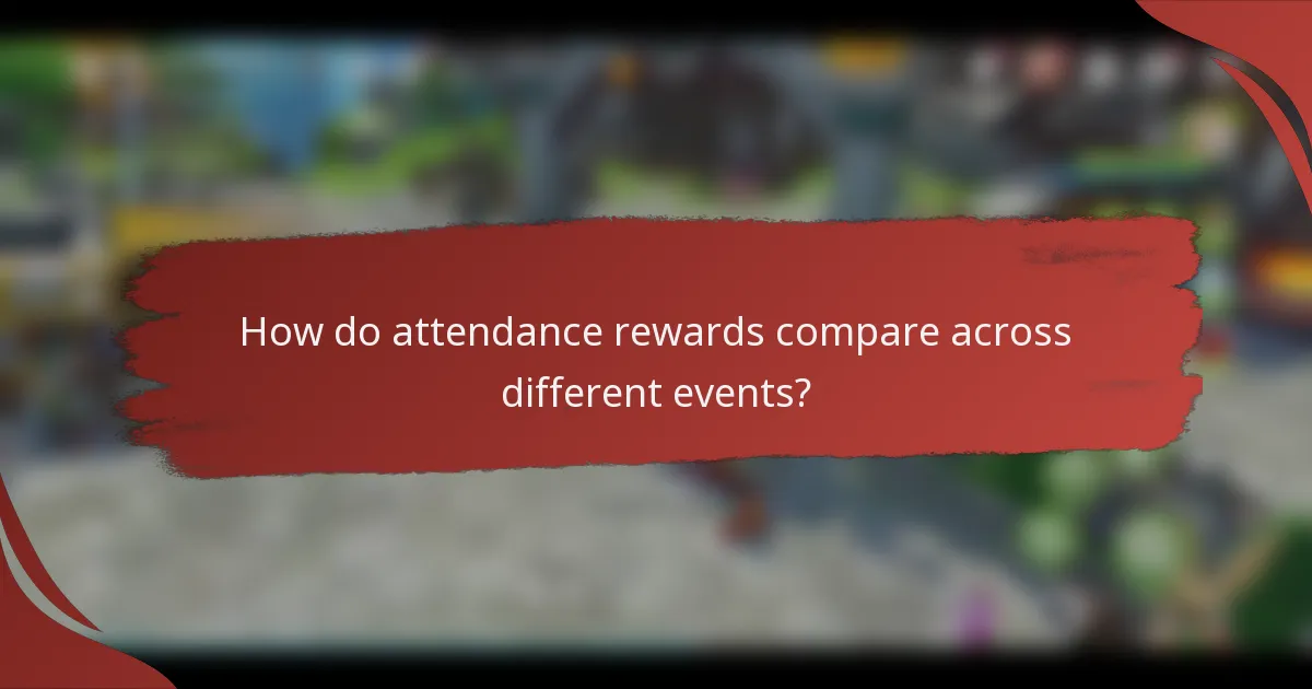 How do attendance rewards compare across different events?